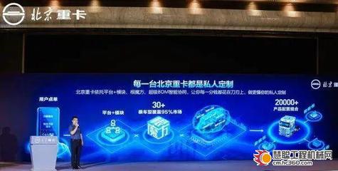 全新一代北京數(shù)智重卡東北上市，創(chuàng)新價值為低迷市場注入強心劑